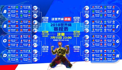 KOK真人-莱万悲情闪耀，美国青春风暴—败北亦英雄，未来已至
